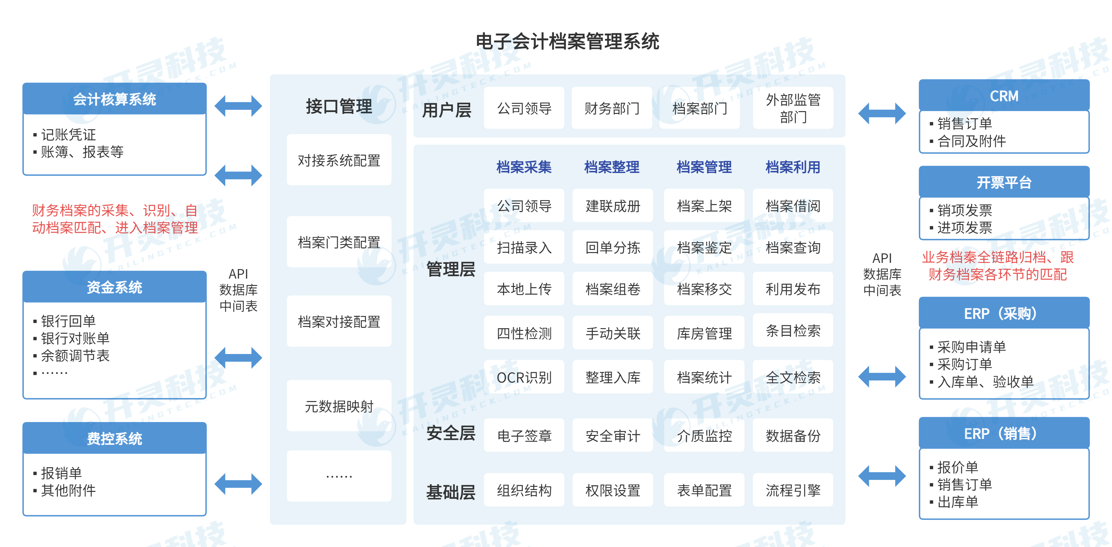 智能制造财务规范(智能制造财务规范有哪些)玛沁县