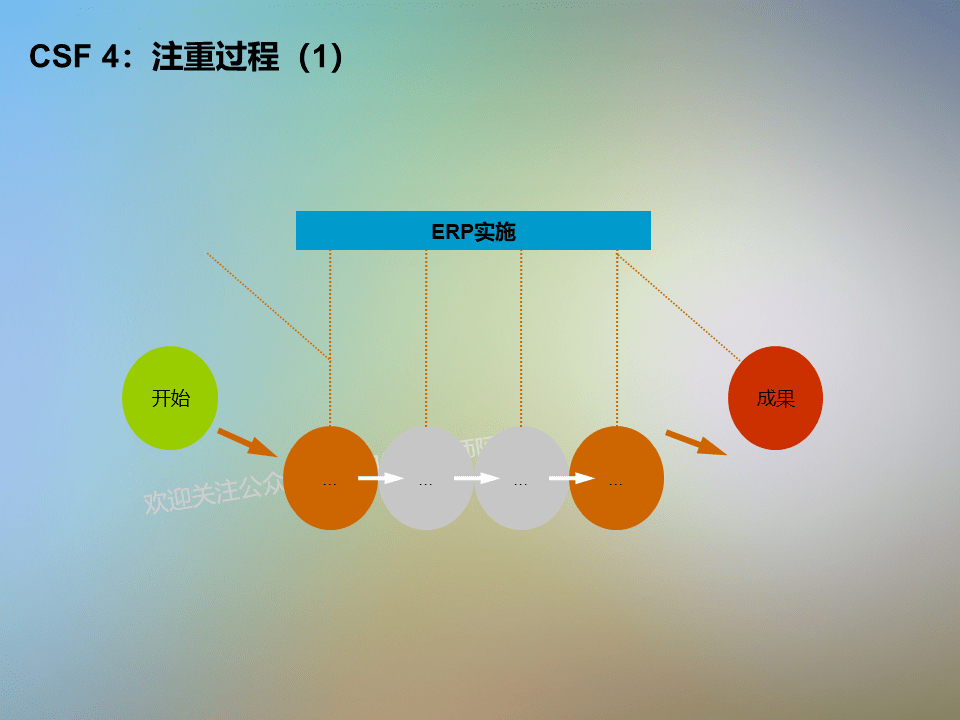 半导体咨询方法论(了解半导体行业的书)玛沁县