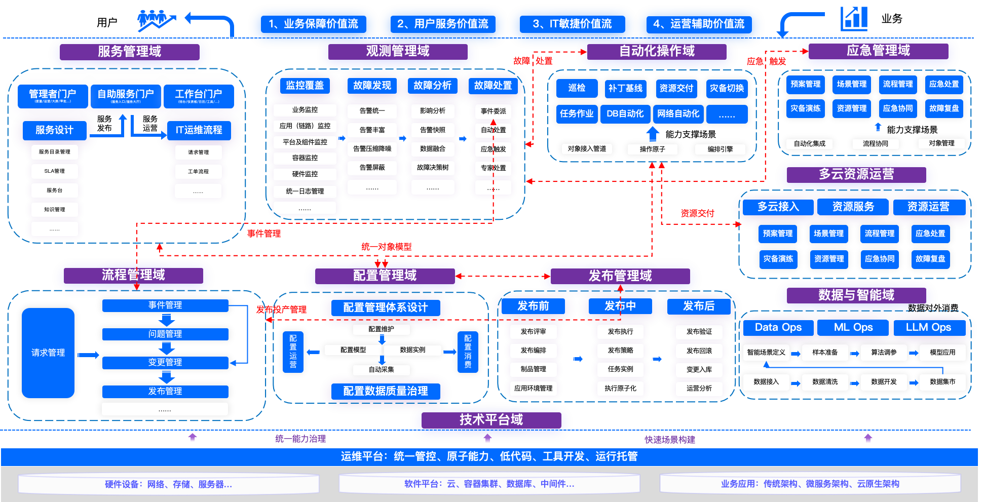 行业解决方案案例(行业解决方案案例范文)玛沁县