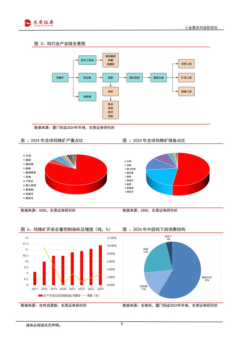 行业并购热点追踪(从行业角度如何划分并购的类型)玛沁县
