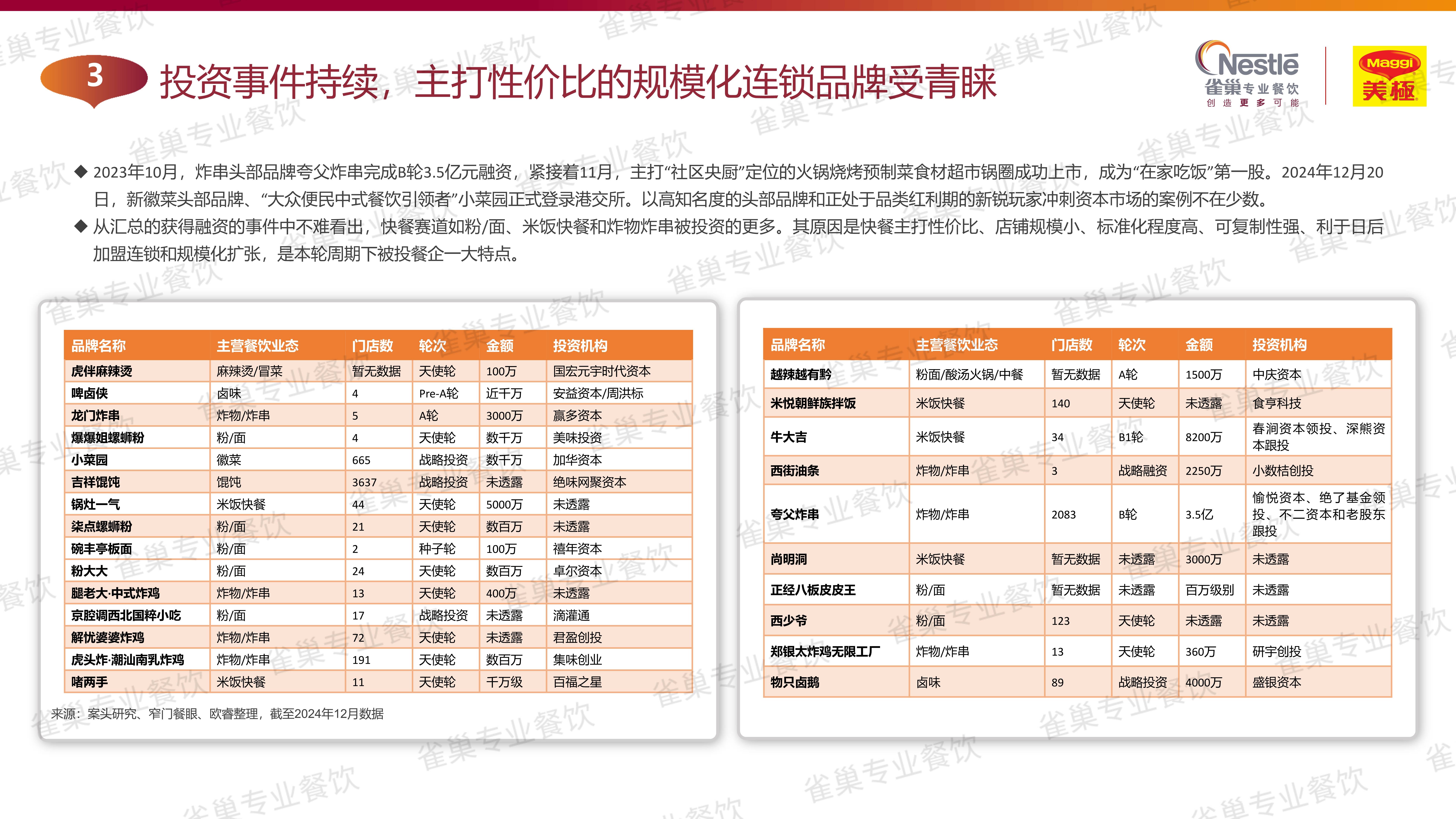行业痛点白皮书(2021年行业痛点)玛沁县