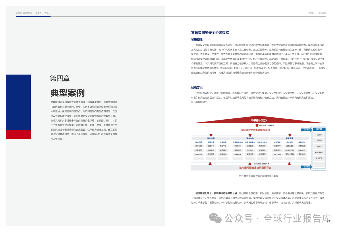 行业解决方案案例(行业解决方案包括哪些内容)玛沁县