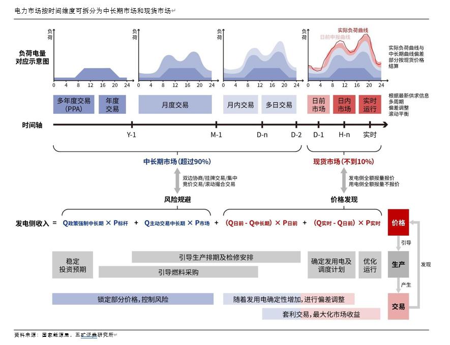 时间维度股权调整(时间维度股权调整方法)玛沁县