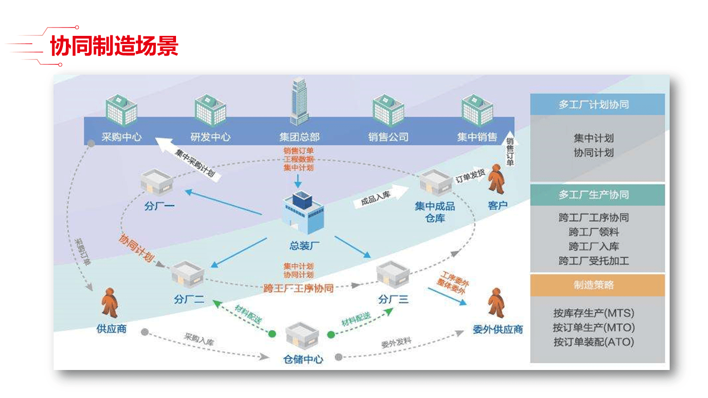智能制造方法论(智能制造方法论文)玛沁县