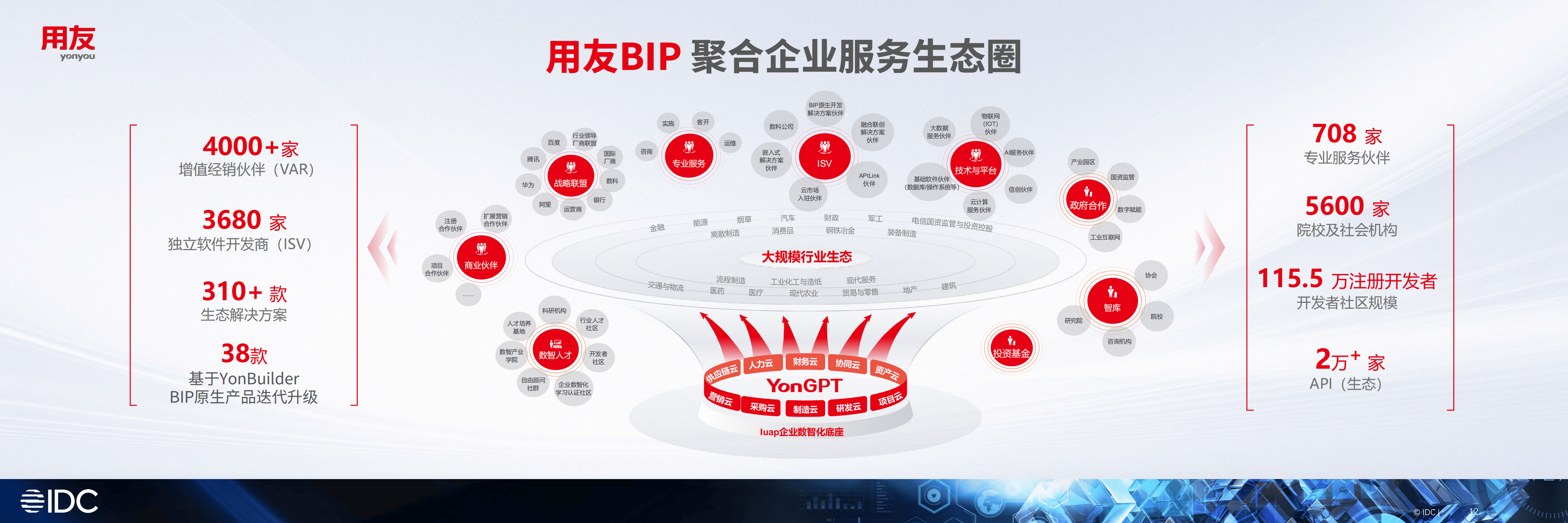产业生态布局咨询(产业生态格局什么意思)玛沁县