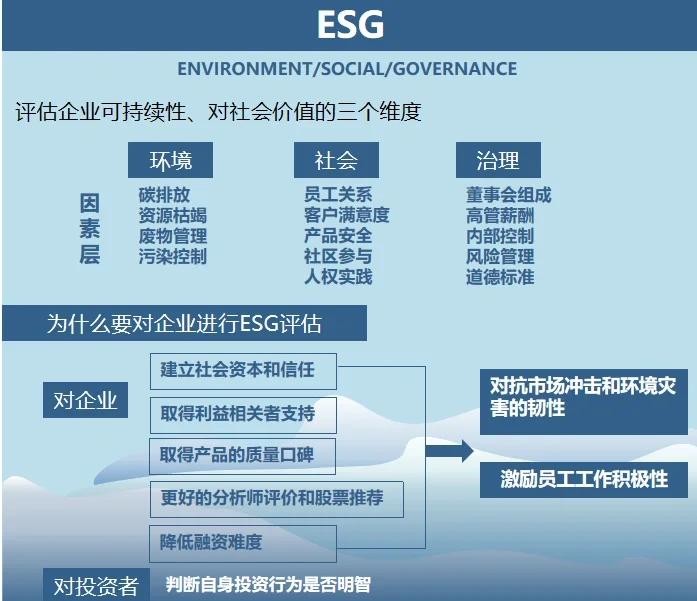 双碳战略咨询服务(双碳战略是什么意思)玛沁县