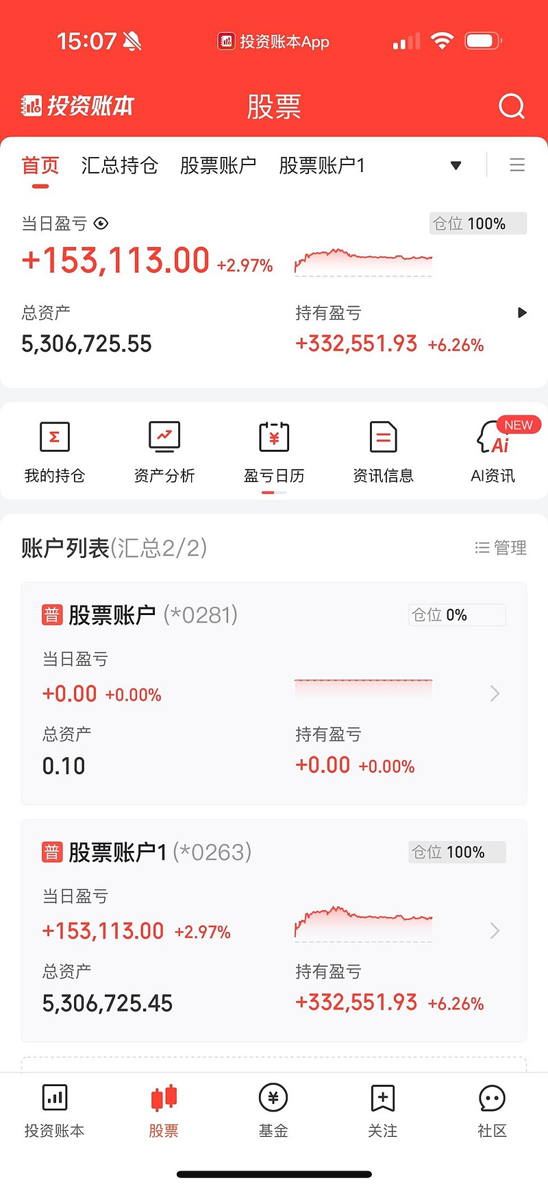 融资成功率提升(融资成功率提升的原因)玛沁县