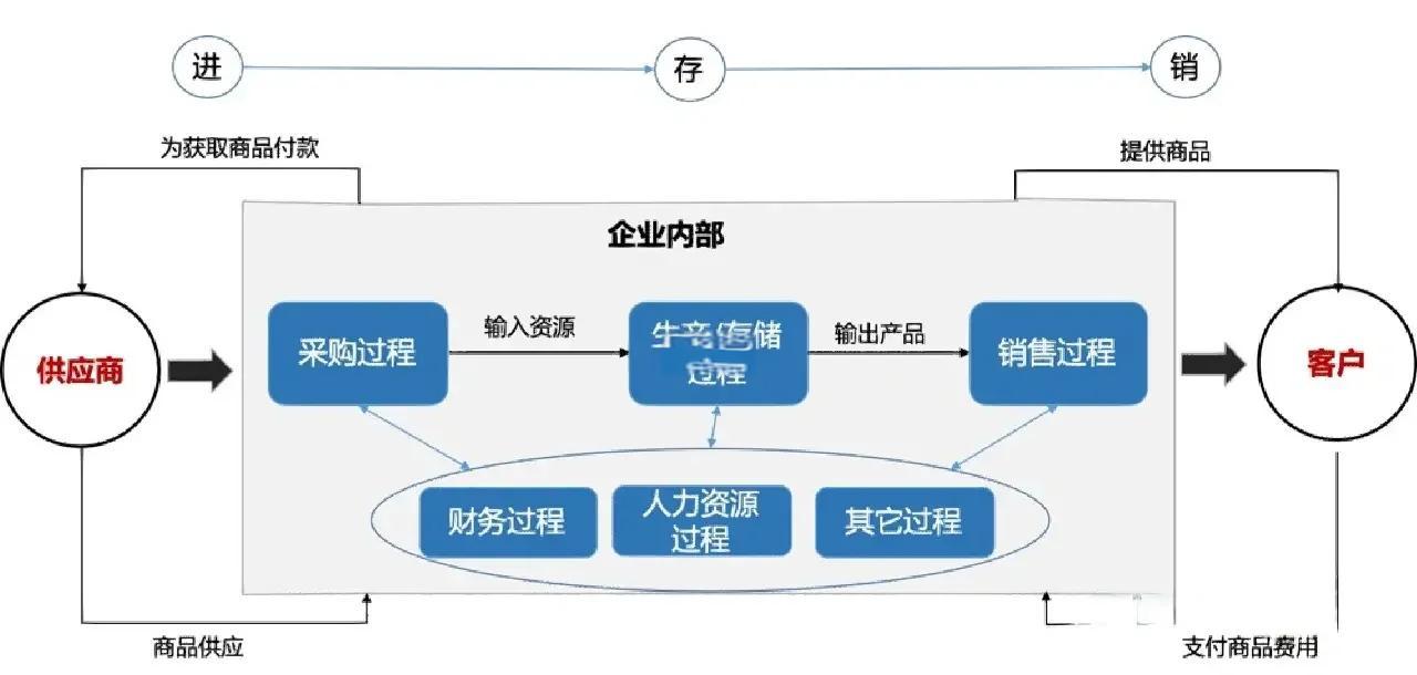 同业竞争解决方案(同业竞争解决方案包括)玛沁县