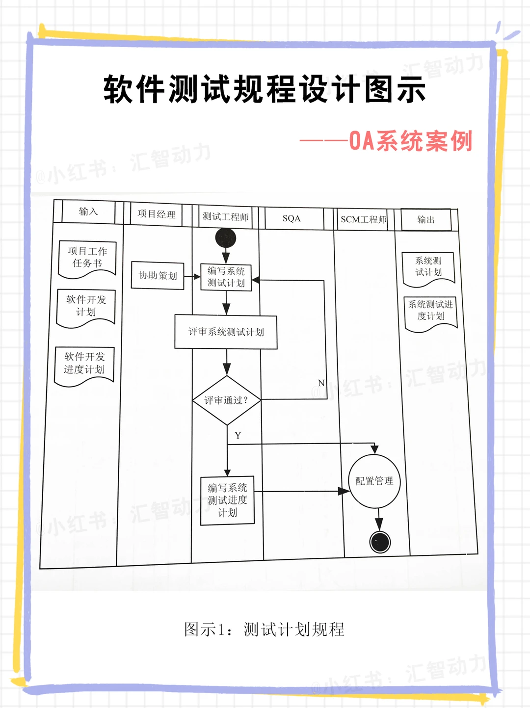 封测行业方案(封测行业市场规模)玛沁县