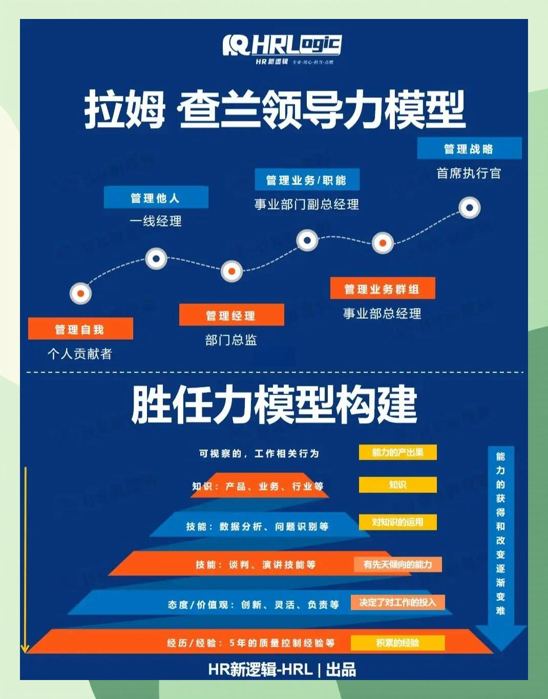 激励对象筛选模型(激励对象筛选模型是什么)玛沁县
