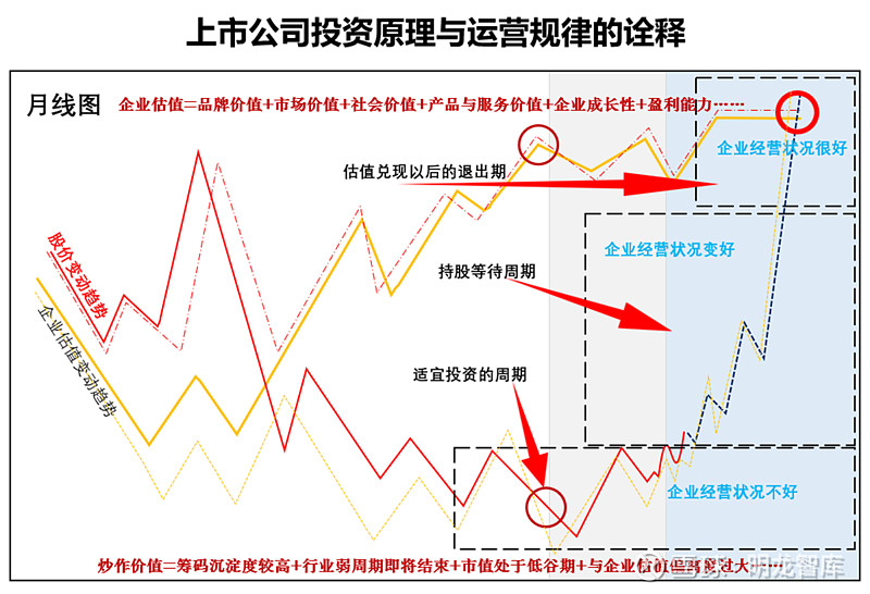 资本结构优化方案(资本结构优化方案是什么)玛沁县 资本结构优化方案(资本结构优化方案是什么)玛沁县