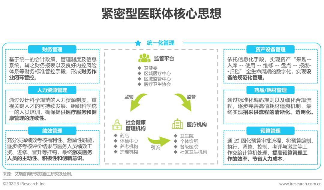 医药咨询内控建设(医药企业内部控制国内外研究现状)玛沁县 医药咨询内控建设(医药企业内部控制国内外研究现状)玛沁县