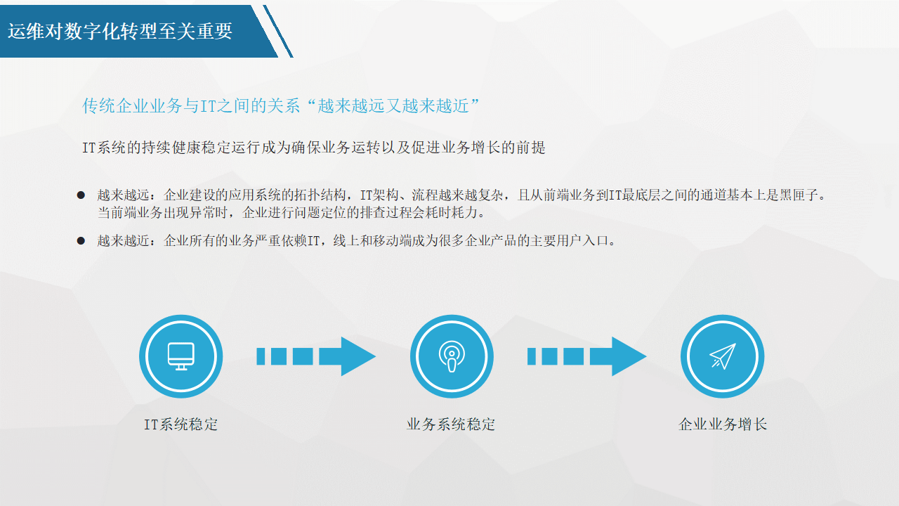 平台化转型咨询(平台化业务模式创新发力点)玛沁县