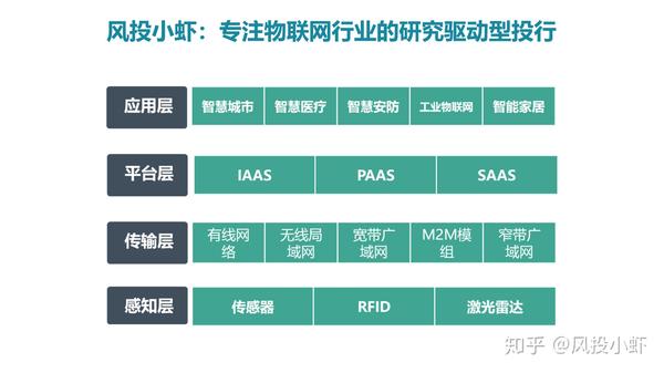 融资顾问市场分析(融资顾问的职责是什么)玛沁县