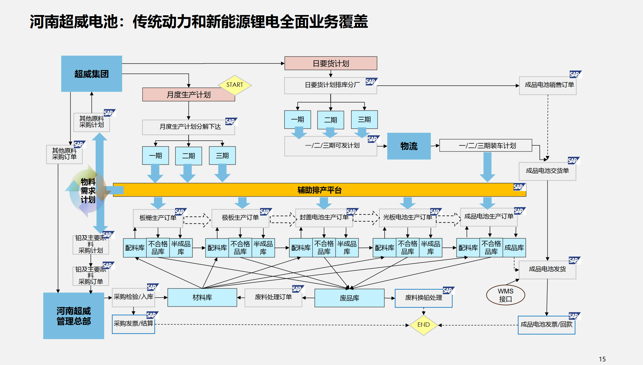 行业解决方案优化(行业解决方案的定义)玛沁县