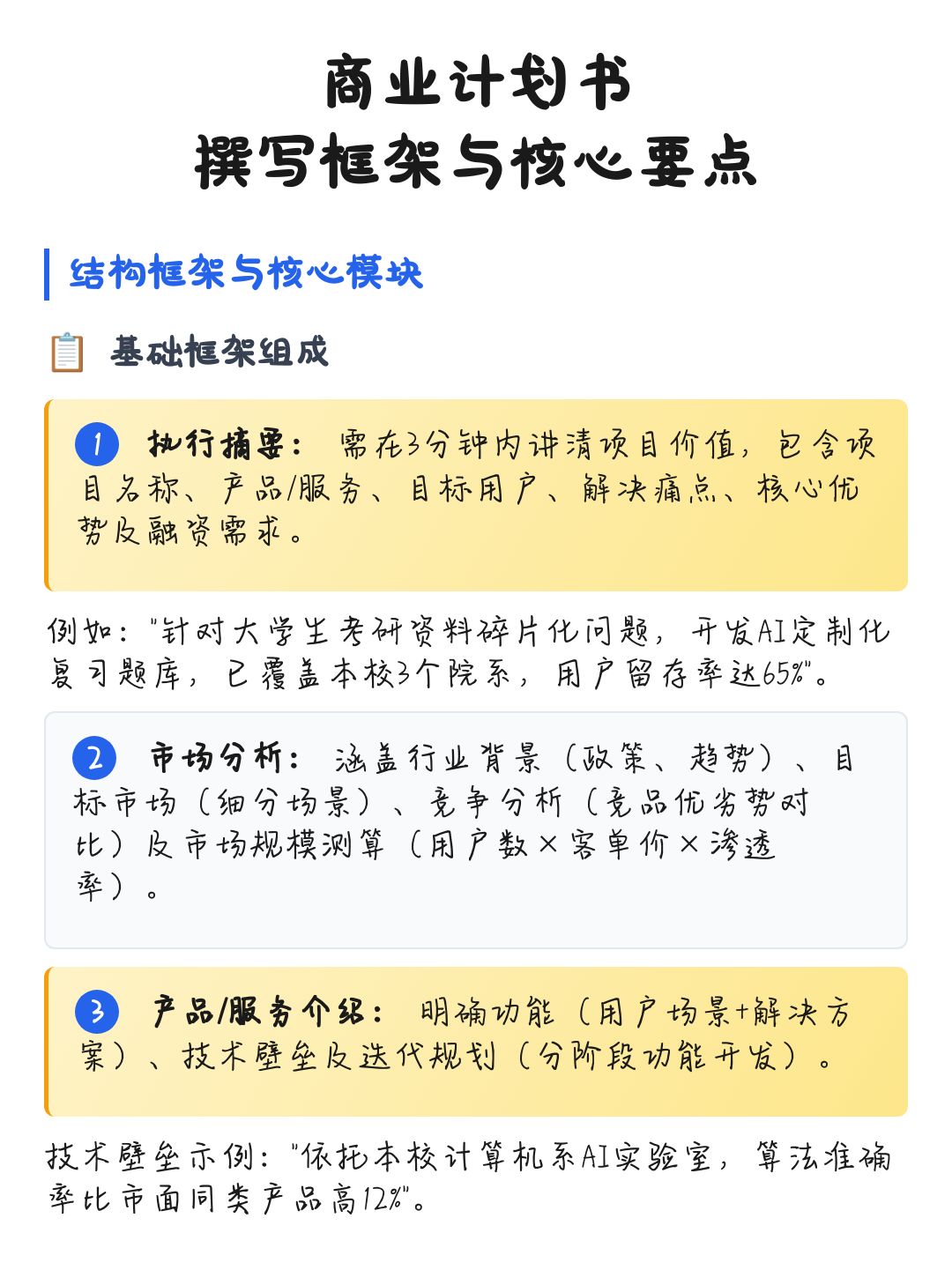商业计划书撰写(商业计划书撰写是要避免随处可见的疏忽)玛沁县