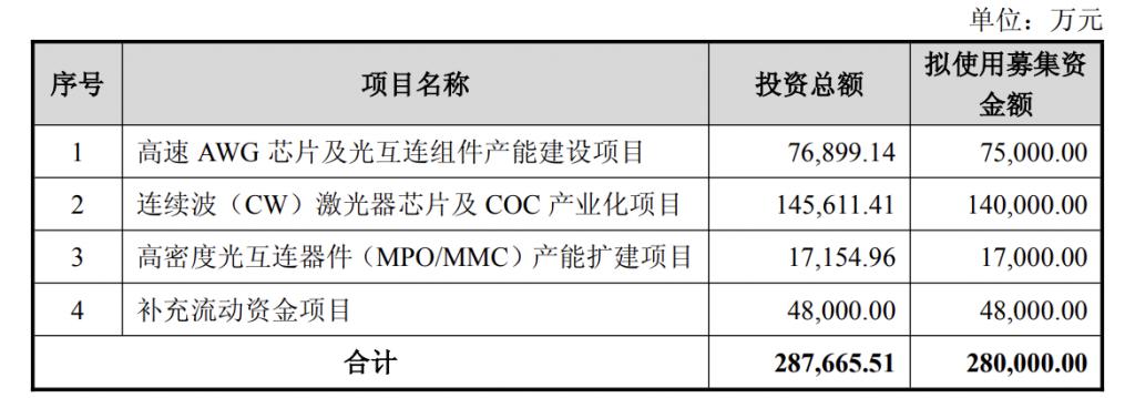 产能整合并购方案(产能过剩型并购案例)玛沁县