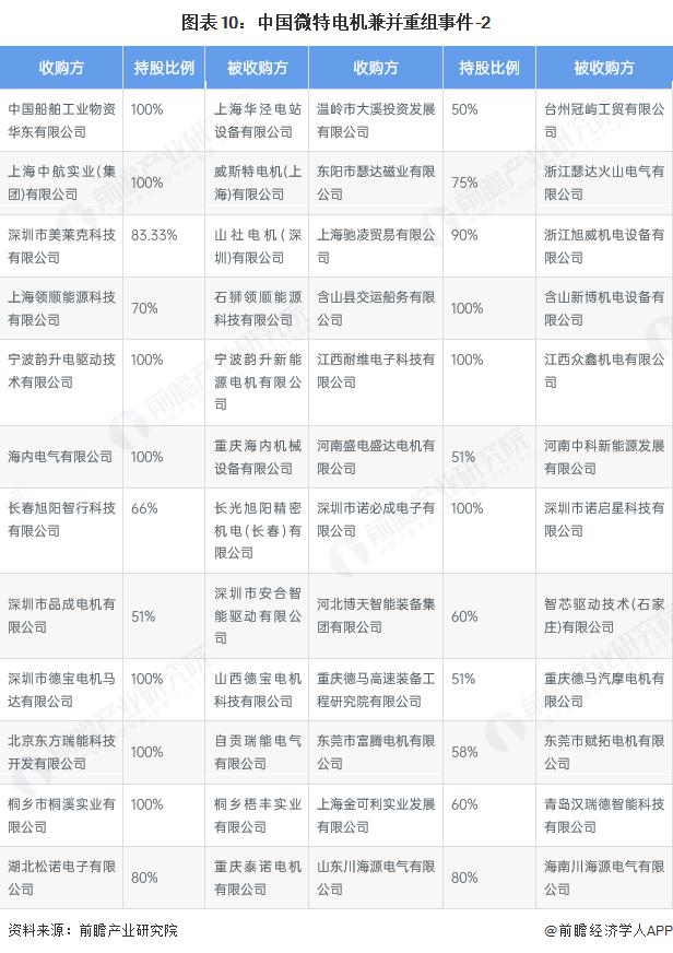 产能整合并购方案(产能过剩型并购案例)玛沁县