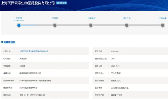 科创板第五套标准(科创板第五套标准 三类证才能上市吗)玛沁县 科创板第五套标准(科创板第五套标准 三类证才能上市吗)玛沁县