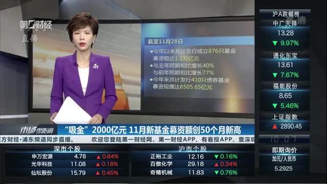 产业基金募资辅导(产业投资基金募集规模)玛沁县 产业基金募资辅导(产业投资基金募集规模)玛沁县