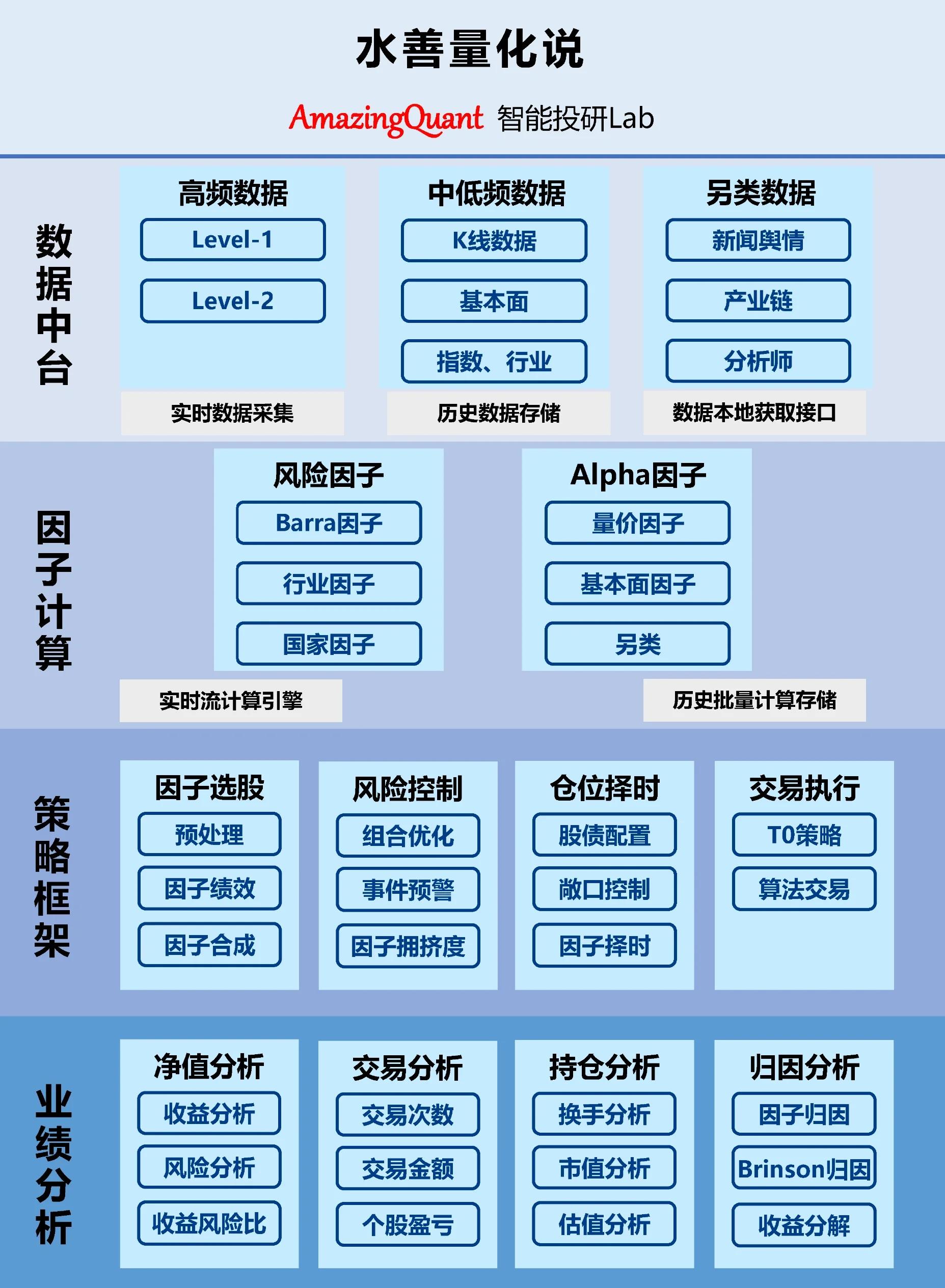 资本路径规划增长(资本化道路什么意思)玛沁县