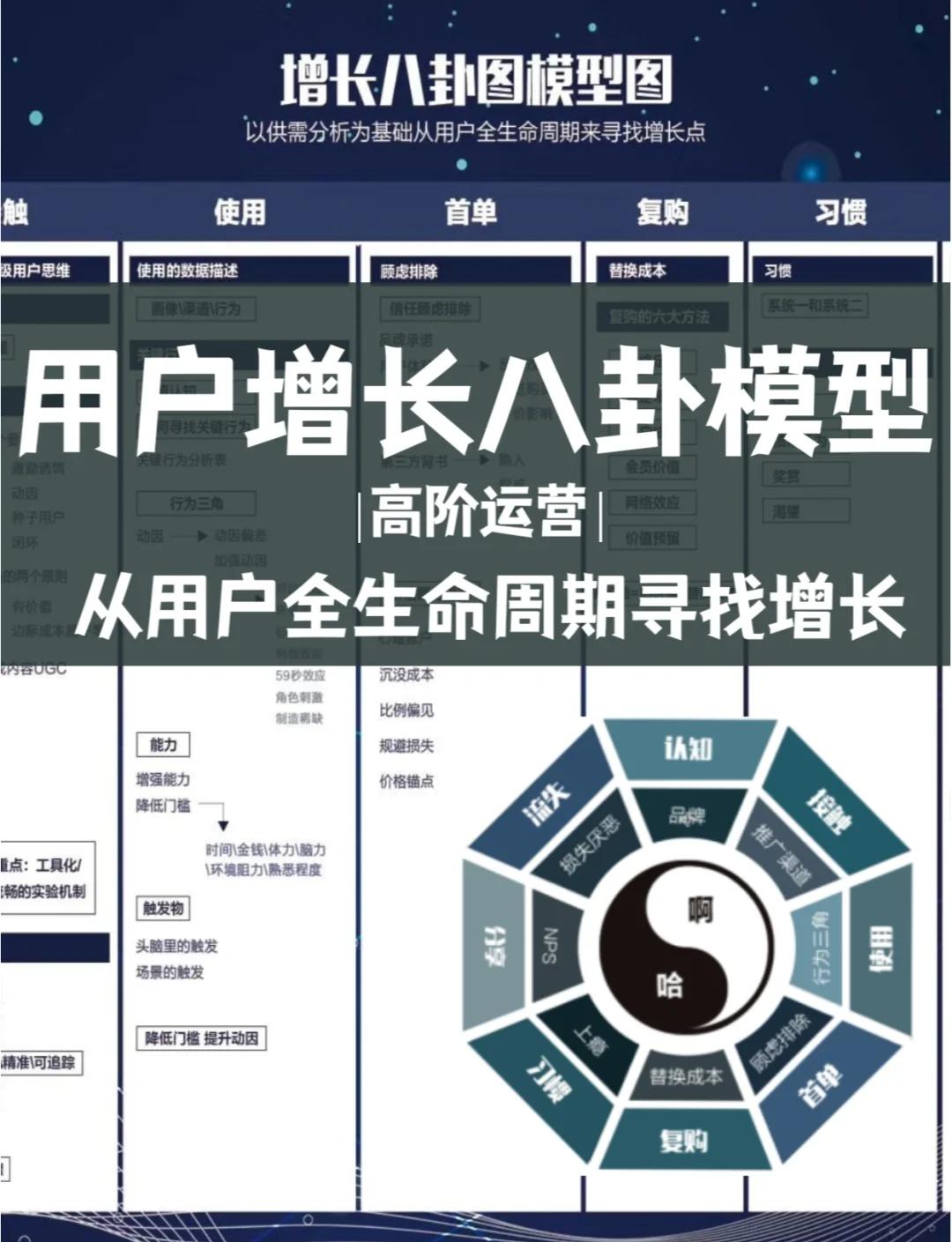 资本路径规划增长(资本化道路什么意思)玛沁县