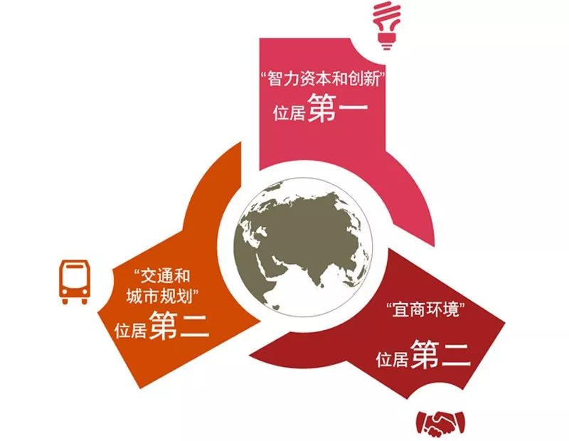 新商业资本规划(商业资本管理办法2018)玛沁县
