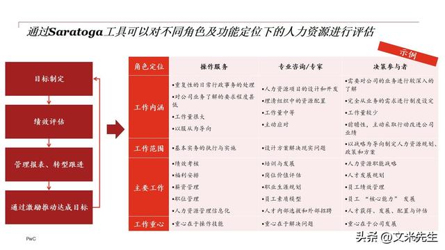 企业组织变革咨询(企业组织变革案例研究)玛沁县