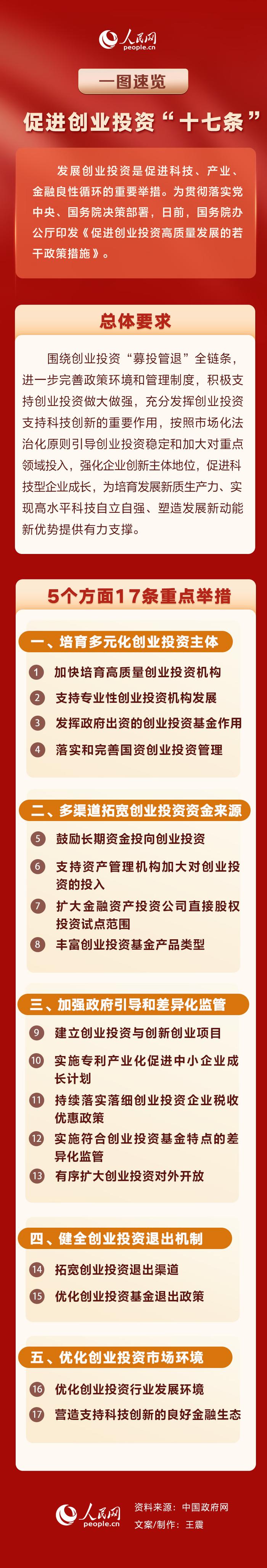 产业扶持政策解读(产业扶持政策有哪些)玛沁县