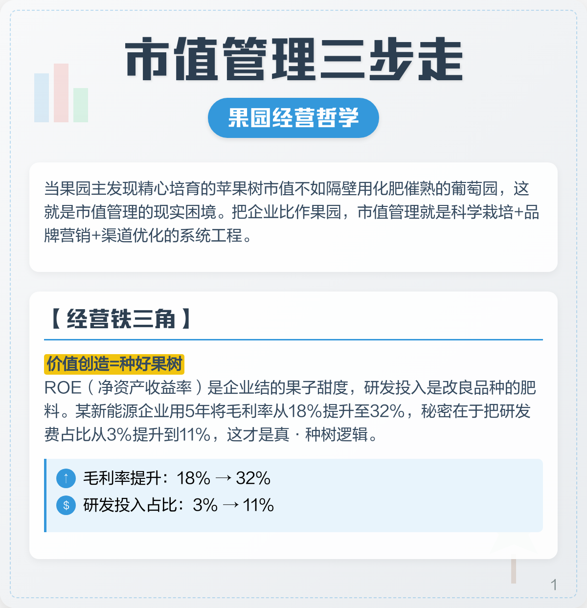 市值管理品牌提升(市值管理品牌提升建议)玛沁县
