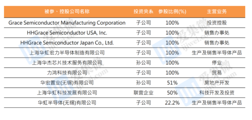 半导体咨询优化(半导体应用咨询工程师)玛沁县