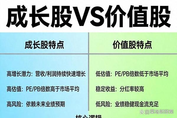 市值管理落地执行(市值管理落地执行什么意思)玛沁县
