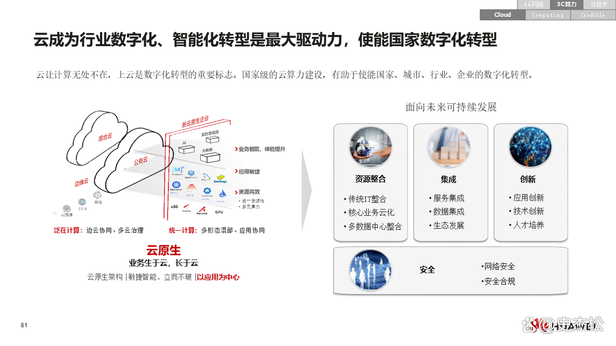 数字化转型案例(数字化转型案例ppt)玛沁县