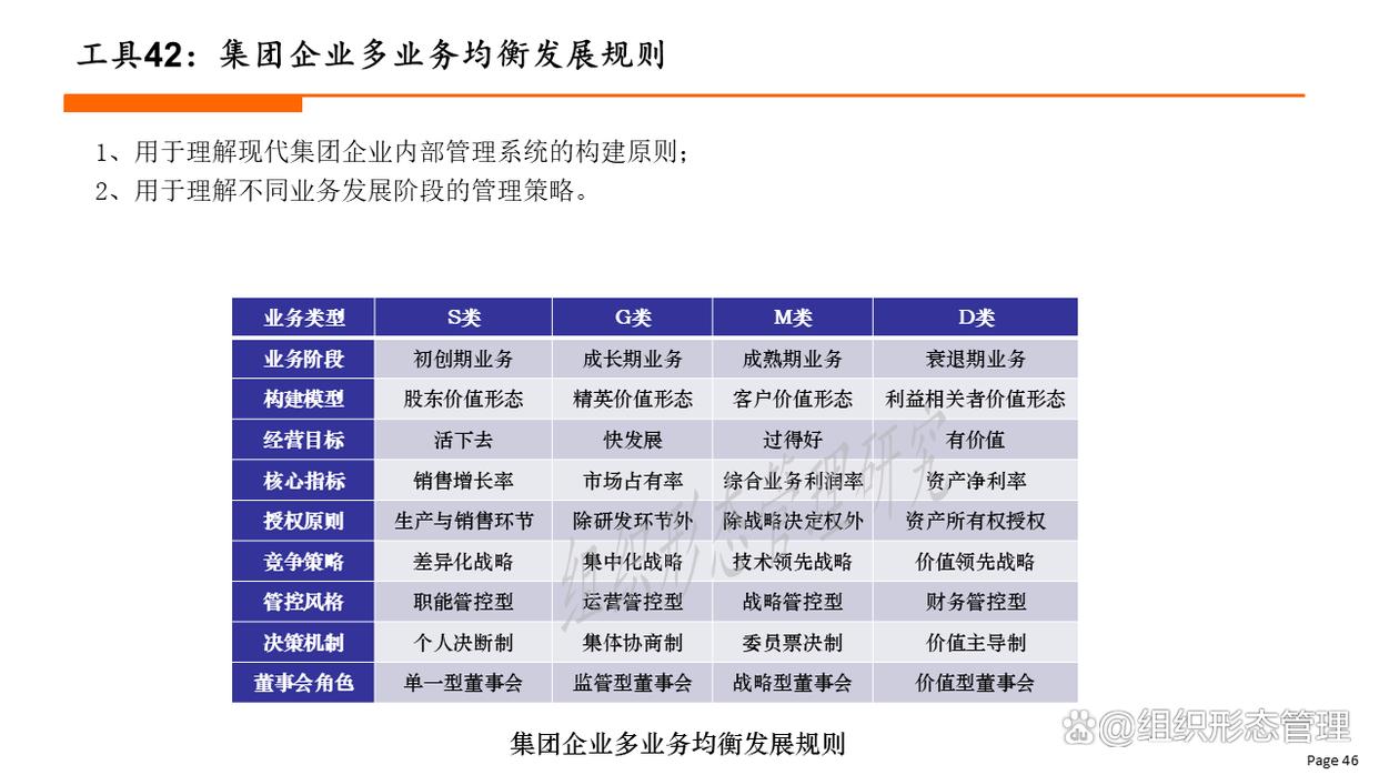 组织变革评估工具(组织变革评估工具包括)玛沁县