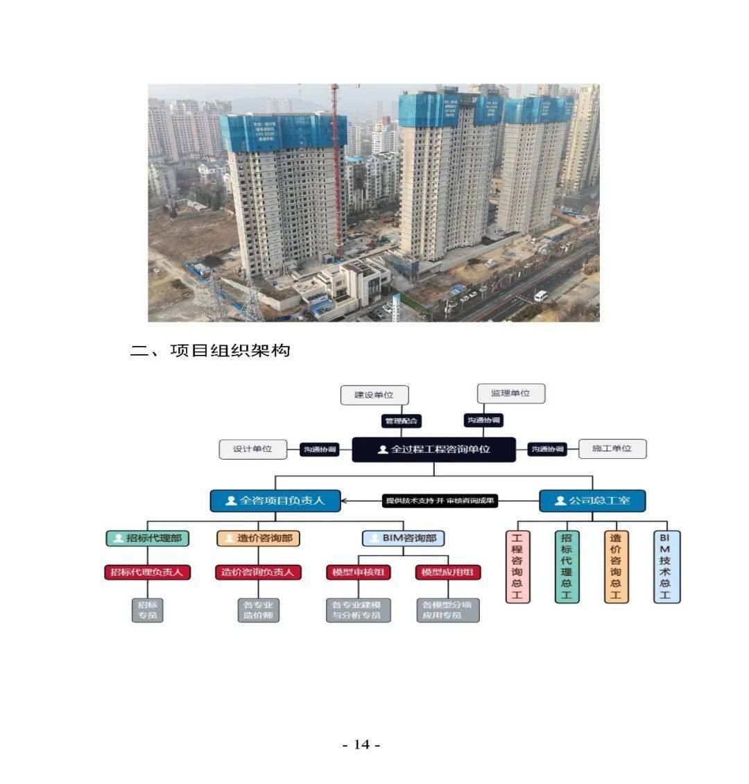 顶层设计咨询方案(顶层设计方案是什么意思)玛沁县