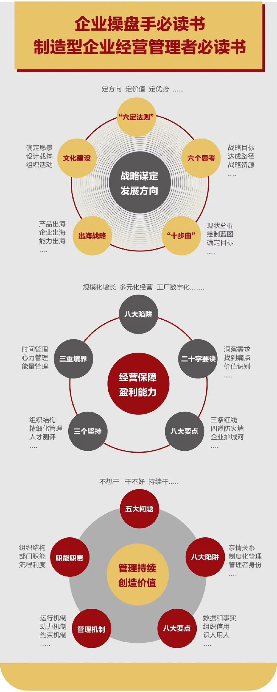 企业战略诊断(企业战略管理咨询与诊断的内容主要包括)玛沁县