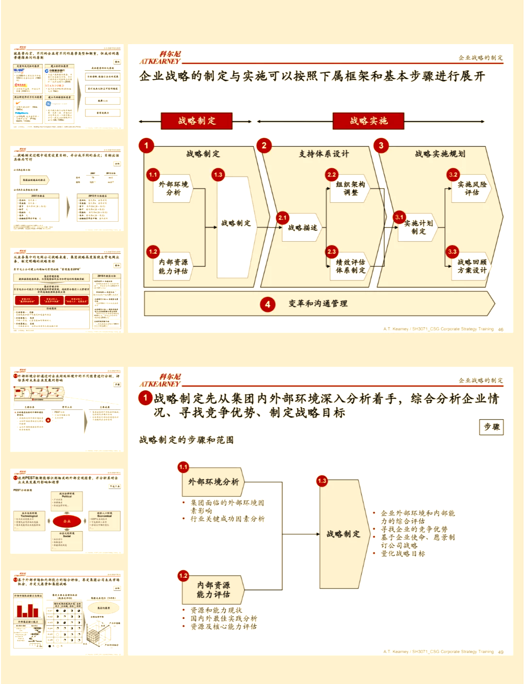 企业资本战略规划(企业资本战略规划的内容)玛沁县