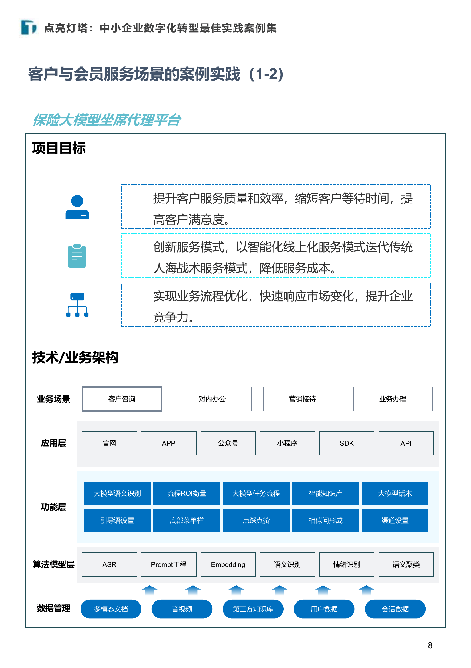 产业整合成功案例(产业整合模式的核心是什么)玛沁县