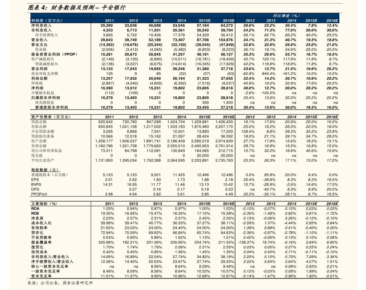 投资者关系管理(投资者关系管理制度)玛沁县 投资者关系管理(投资者关系管理制度)玛沁县