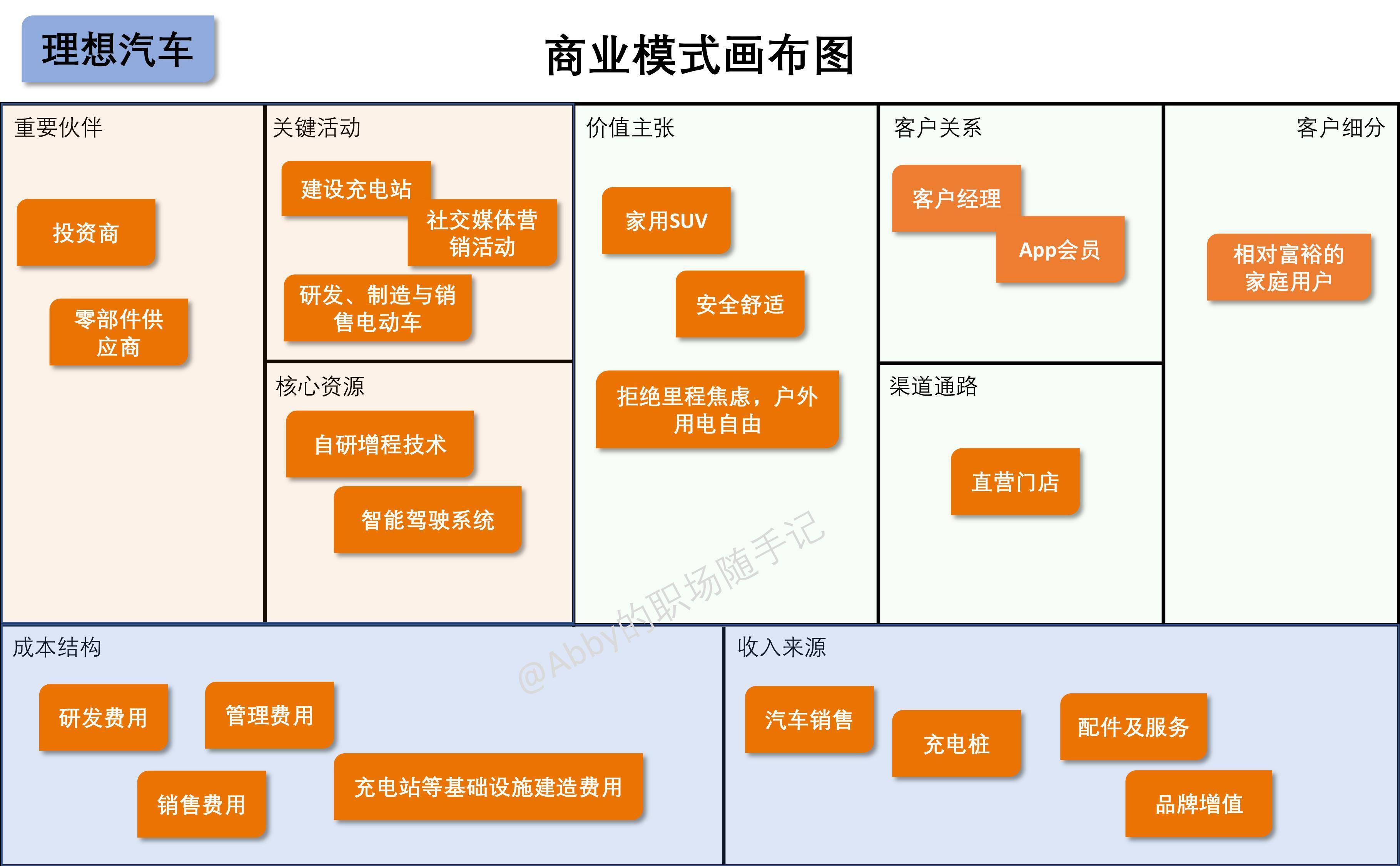 订阅经济模式设计(订阅模式是什么意思)玛沁县 订阅经济模式设计(订阅模式是什么意思)玛沁县