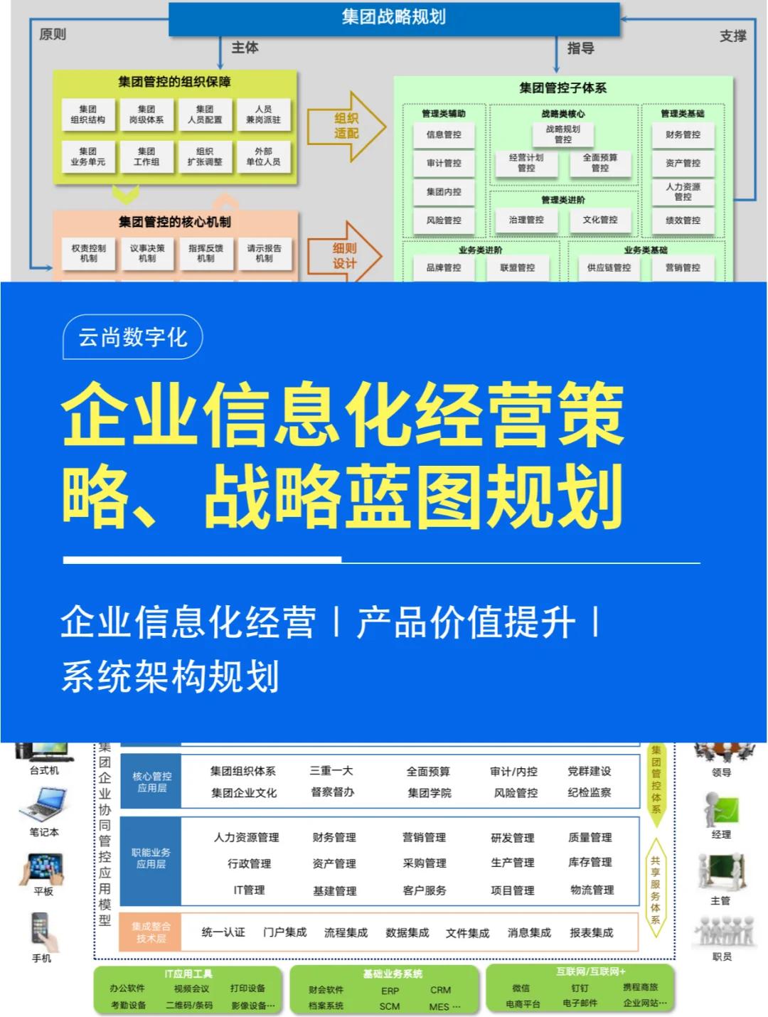 企业增长战略咨询(企业增长战略咨询报告)玛沁县