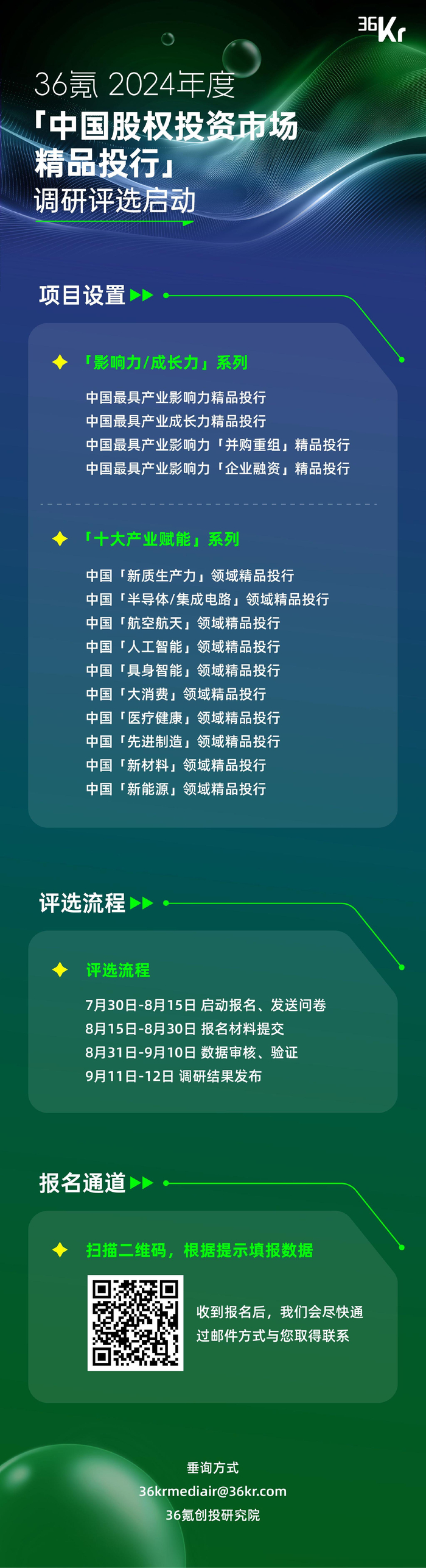 引导基金名录查询(光遇墓土城堡在哪里)玛沁县